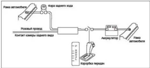 VARTA V-AVM651F - Установка/подключение - 3