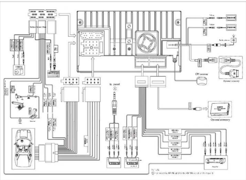 PHILIPS CID3288 - Caution - 1