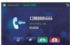 PHILIPS CID3288 - Receive call - 1