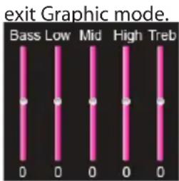 AUDIOVOX SL5008 - Setting Graphic mode: - 1