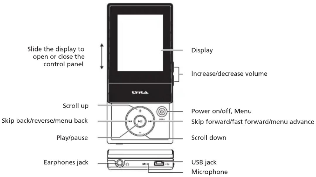 AUDIOVOX SL5008 - If Windows sees the player as a removable disk: - 3