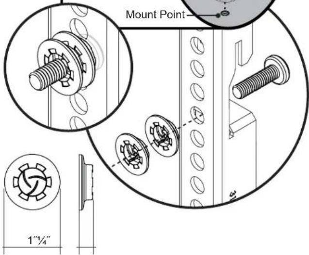 Premier Mounts P4263F - Universal Spacer Installation - 5