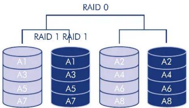 LACIE 9000263 - Concatenation - 1