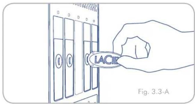 LACIR Fig. 3.3-A