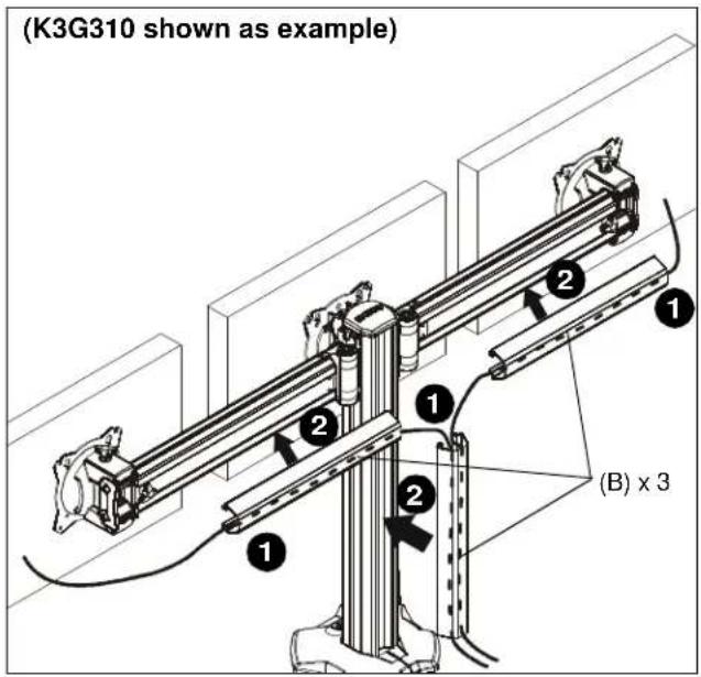 (K3G310 shown as example) (B) x 3