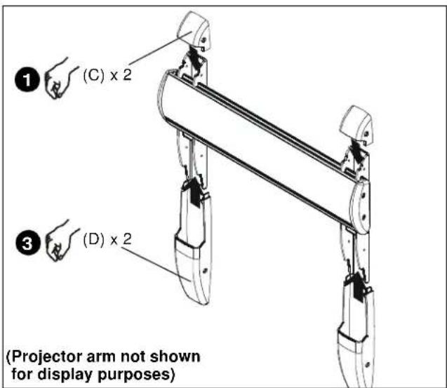 (C) x 2 (D) x 2 (Projector arm not shown for display purposes)
