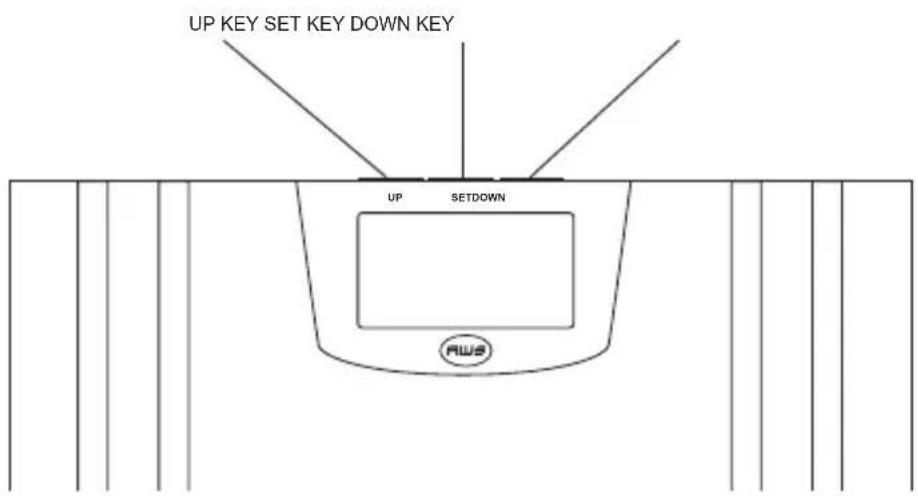 UP KEY SET KEY DOWN KEY UP SETDOWN AWS