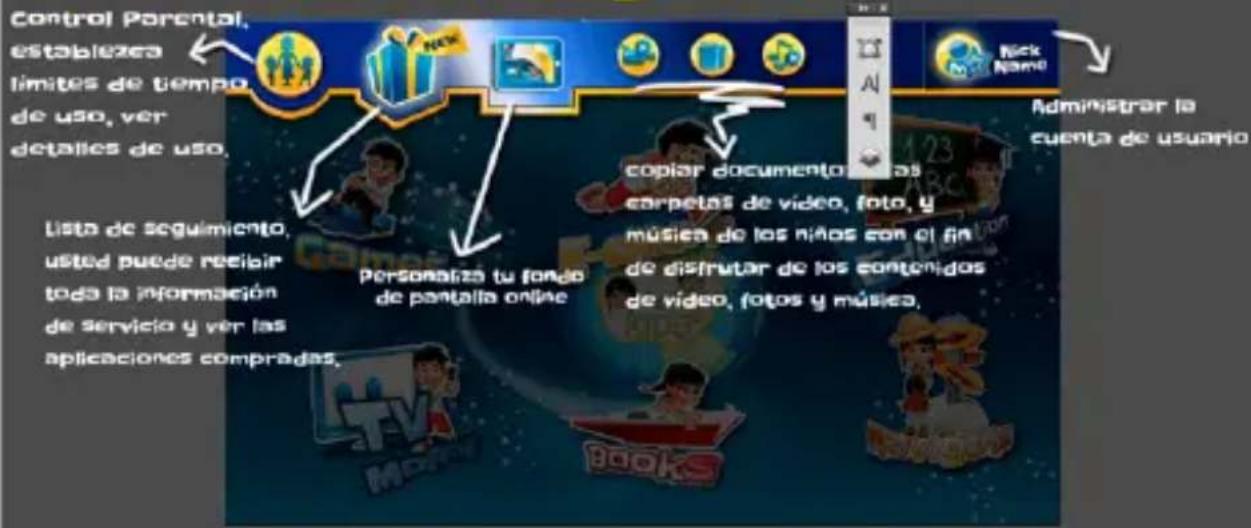 Approx Cheesecake 7” KIDS - Description de las partes - 1