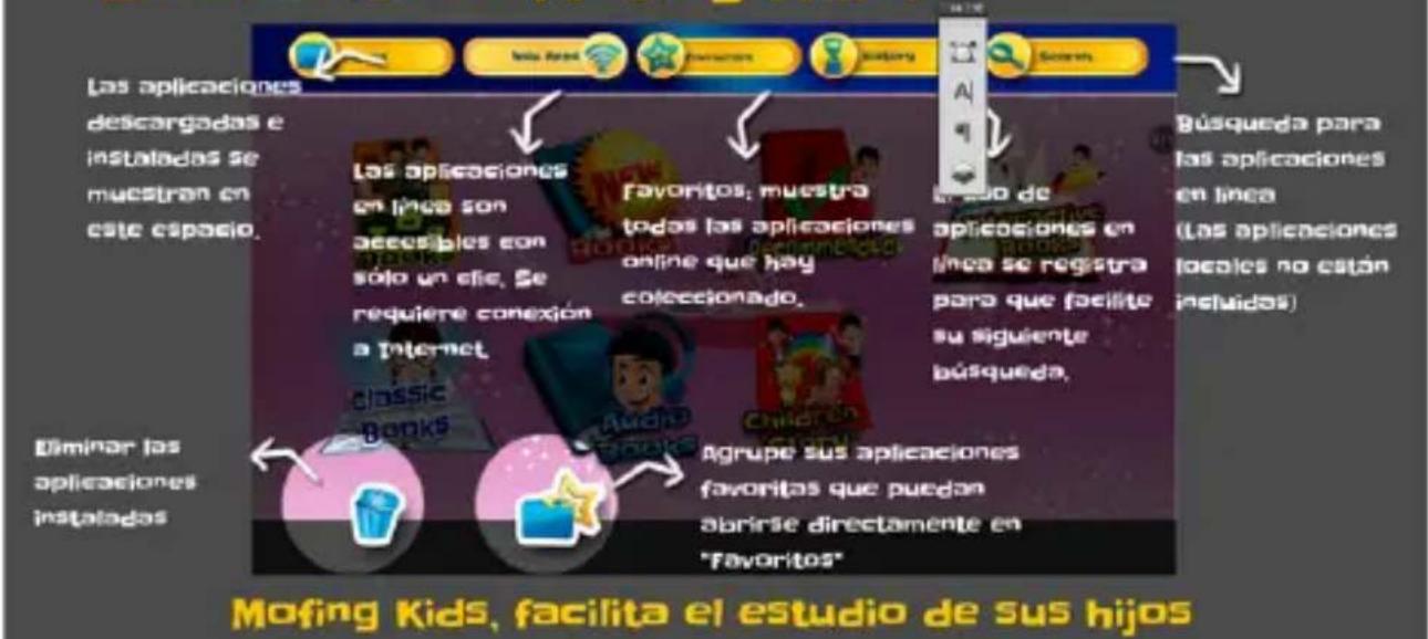 Approx Cheesecake 7” KIDS - Description de las partes - 2