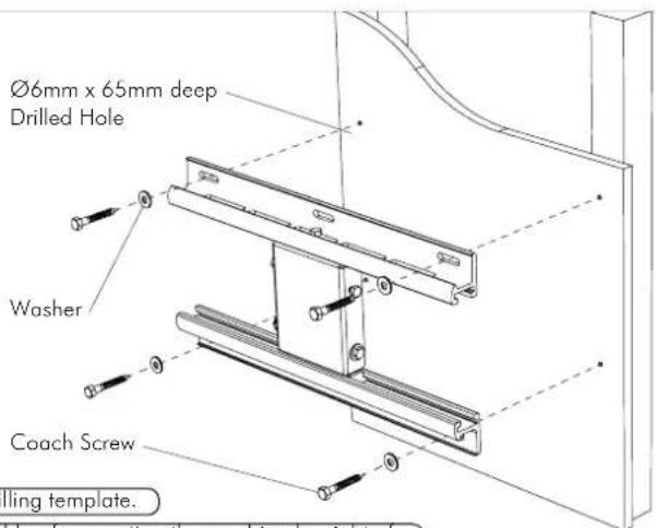Atdec TH-PS-D - Step 3. Mounting Wall Plate - 2