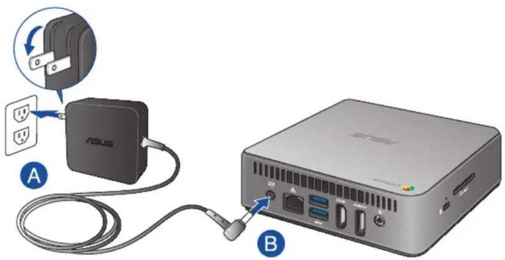 Diagram showing connection between a USB device and a network device, with labeled ports and power outlet details.