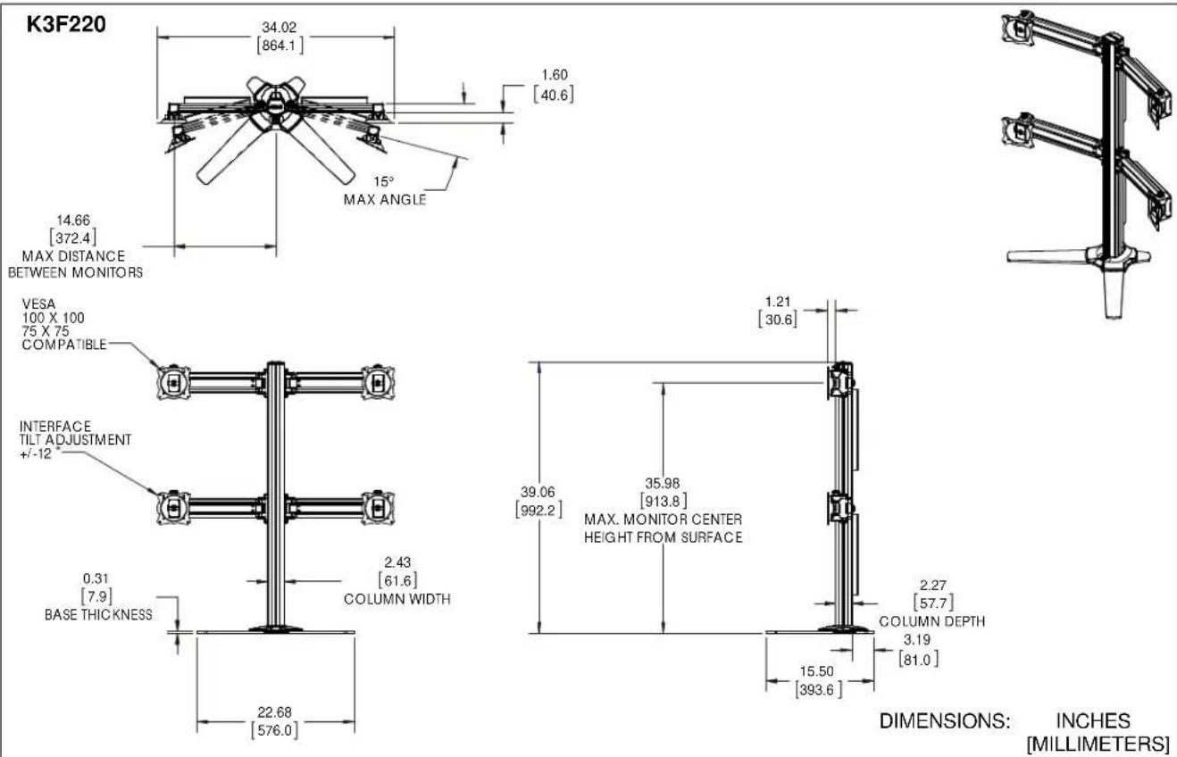 Chief K3F220S - IMPORTANT SAFETY INSTRUCTIONS - 11