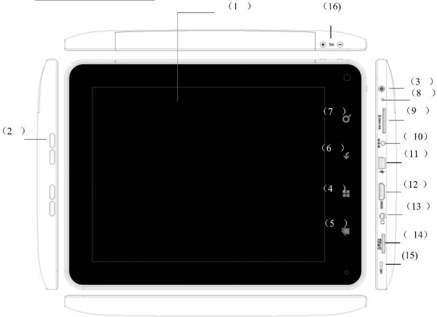 A-Rival NAV-PA83 - Outlook Preview - 1