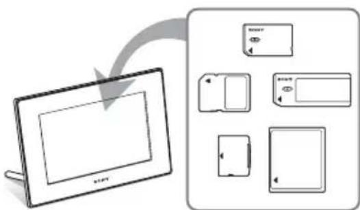SONY DPF-D72NW - ■ Adding images to internal memory - 1