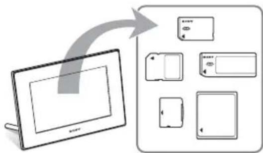 SONY DPF-D72NW - ■ Exporting images - 1