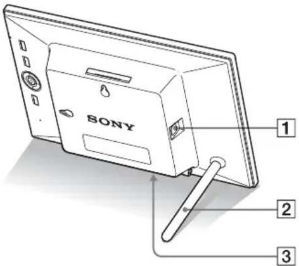 SONY 1 2 3