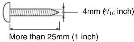 4mm (3/16 inch) More than 25mm (1 inch)
