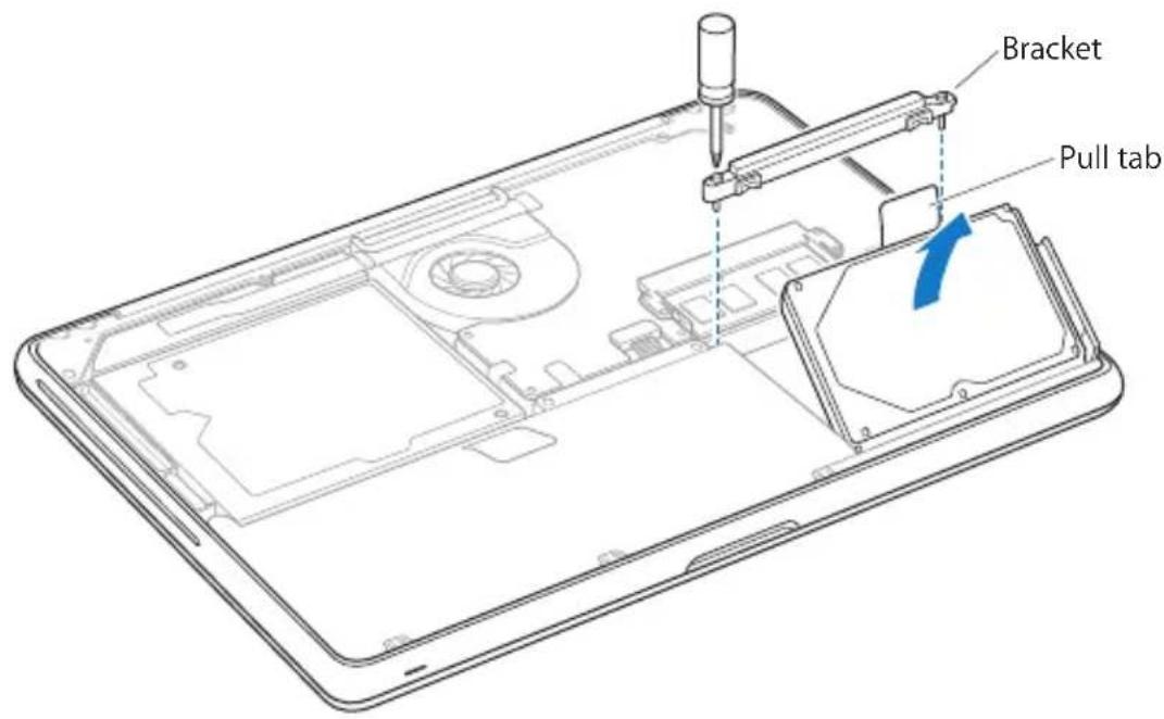 Bracket Pull tab