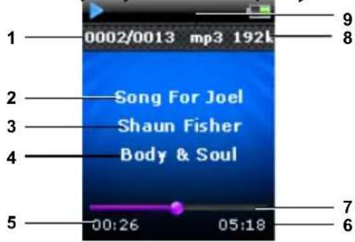 AUDIOVOX M6104 - Option menu (music playback) - 1