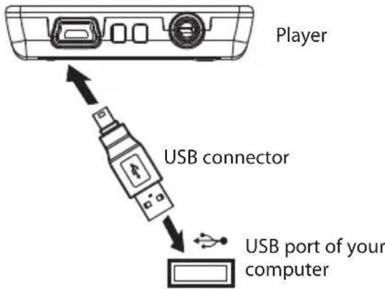 AUDIOVOX M6104 - Connecting to the computer - 1