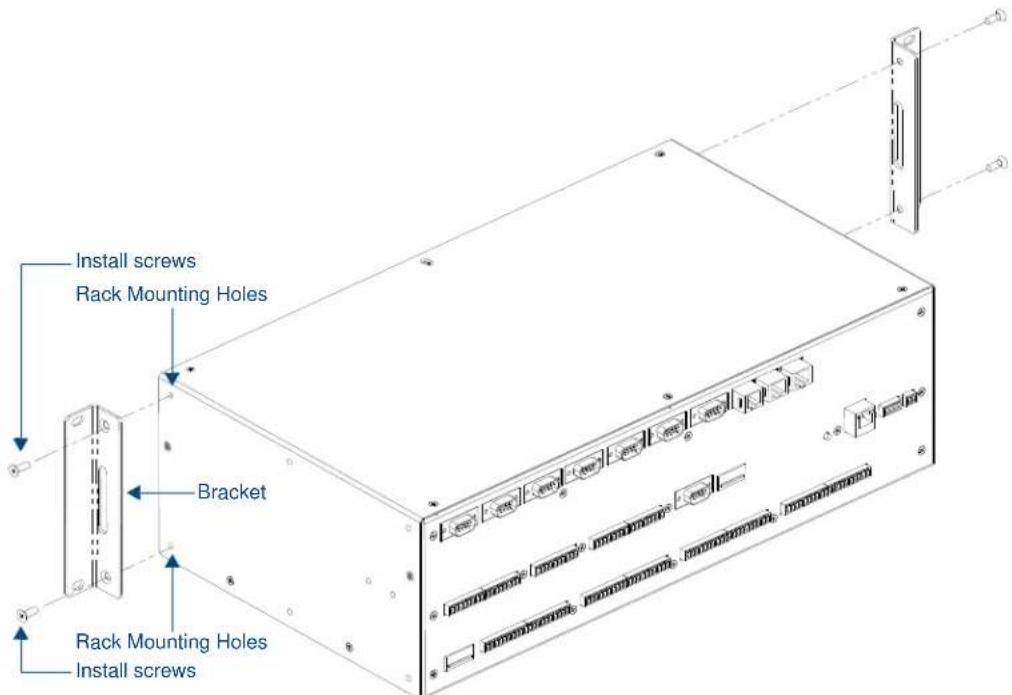 AMX NXA-ICSNET - Rack Mount Safety Instructions - 2