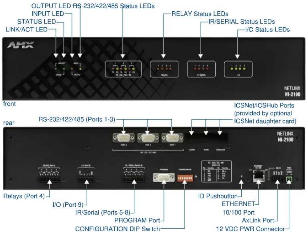 AMX NXA-ICSNET - NI-2100 - 1