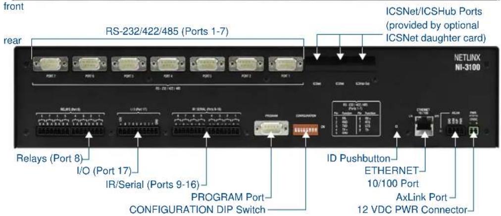 AMX NXA-ICSNET - NI-3100 - 2