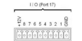 AMX NXA-ICSNET - Input/Output (I/O) Port: Connections and Wiring - 2