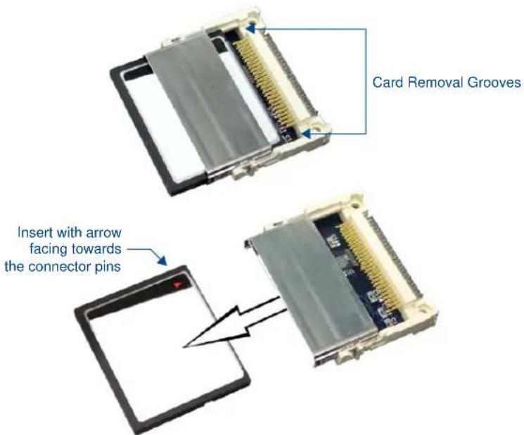 AMX NXA-ICSNET - Installation of Compact Flash Upgrades - 1