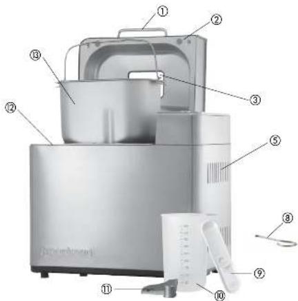 Applica BK1050S - 10-Minute Power Failure Back-Up - 1
