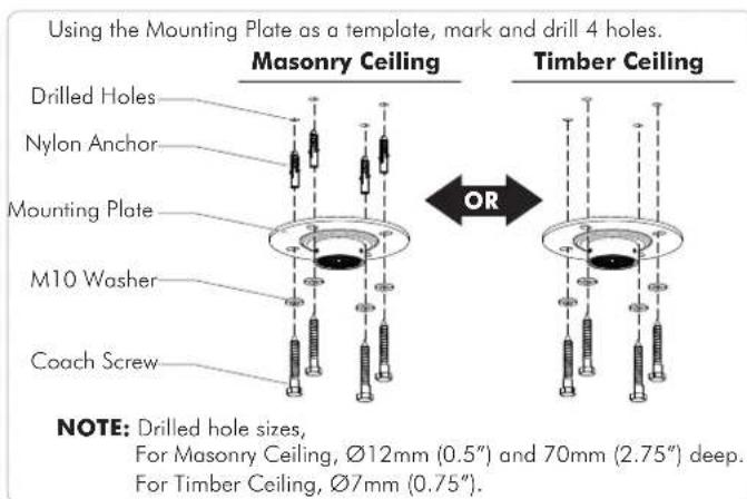Atdec Telehook TH-3070-CT-B2B - Step 2. Install Mounting Plate to the ceiling - 1