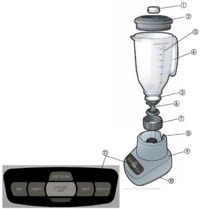 Applica BL3000S - TORNILLO DE SEGURIDAD - 2