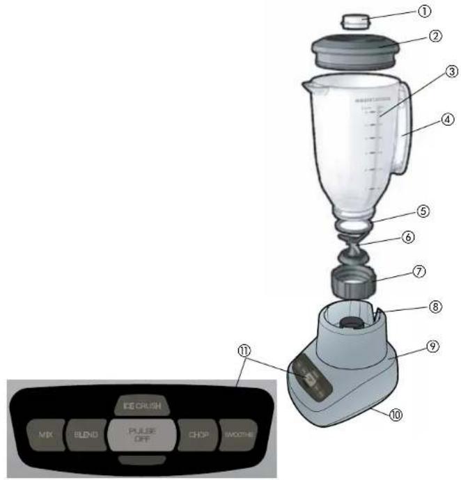Applica BL3000S - TAMPER-RESISTANT SCREW - 2