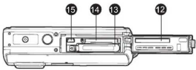AGFAPHOTO Optima 830UW - Common Product Components: - 2