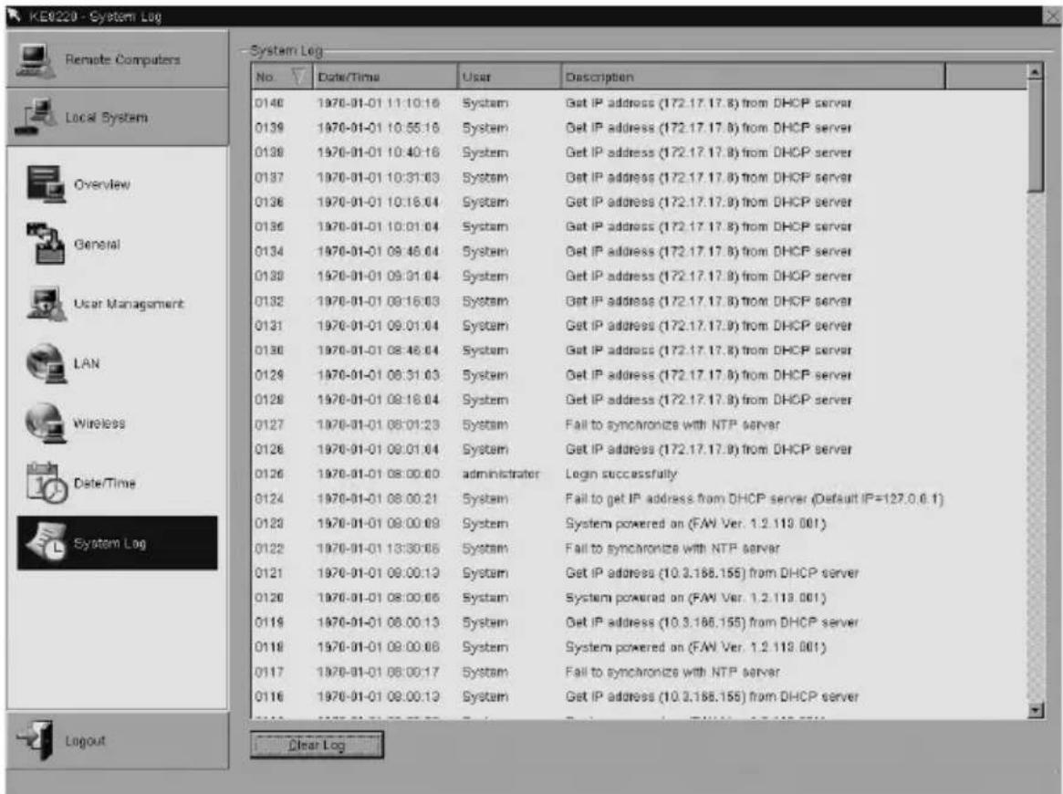 ATEN KE8220 - System Log - 1