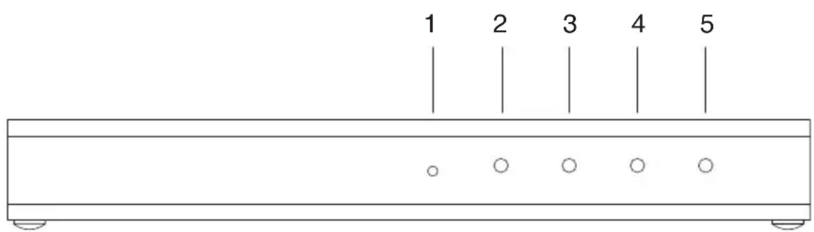 ATEN KE8220 - Components - 1
