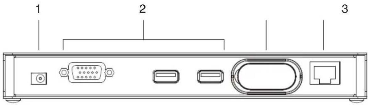 ATEN KE8220 - Components - 2