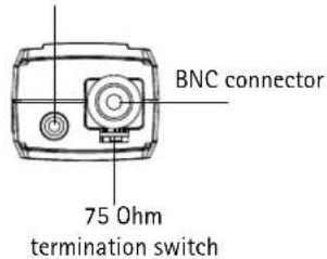 AXIS 0298-031 - Overview - 2