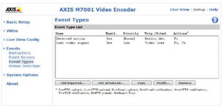 AXIS 0298-031 - Event Types - 1