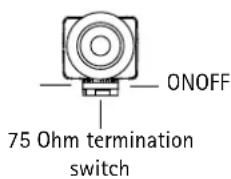 AXIS 0298-031 - Unit connectors - 1