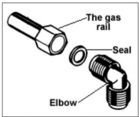 BAUMATIC BG2.1SS - Gas Safety (Installation and Use) Regulations - 1