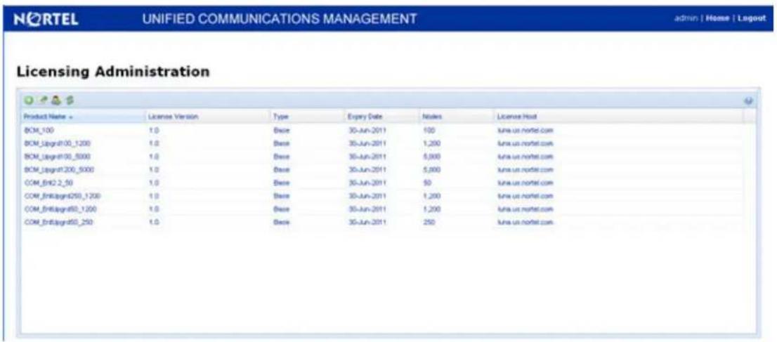 AVAYA DS1410026 - The newly installed license will be displayed in the Licensing Administration window. - 1
