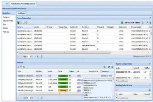 AVAYA DS1410026 - Virtualization Provisioning Service (VPS) - 1