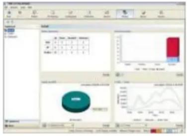 AVAYA DS1410026 - Wireless LAN 2300 Management - 1