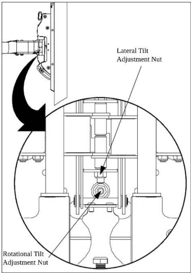 Lateral Tilt Adjustment Nut Rotational Tilt Adjustment Nut
