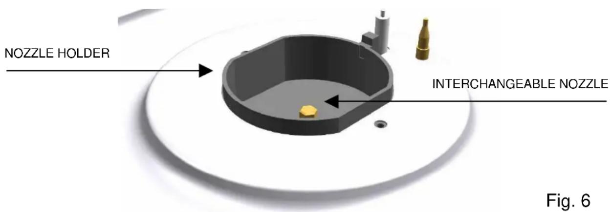 CDA 4X7SS - a) Changing the nozzles - 1