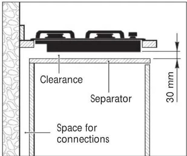 CDA HVG75BL - INSTALLING THE SEPARATOR BELOW THE BASE OF THE COOKTOP - 1