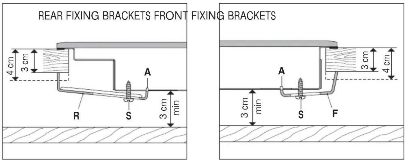CDA HVG75BL - FASTENING THE COOKTOP - 2