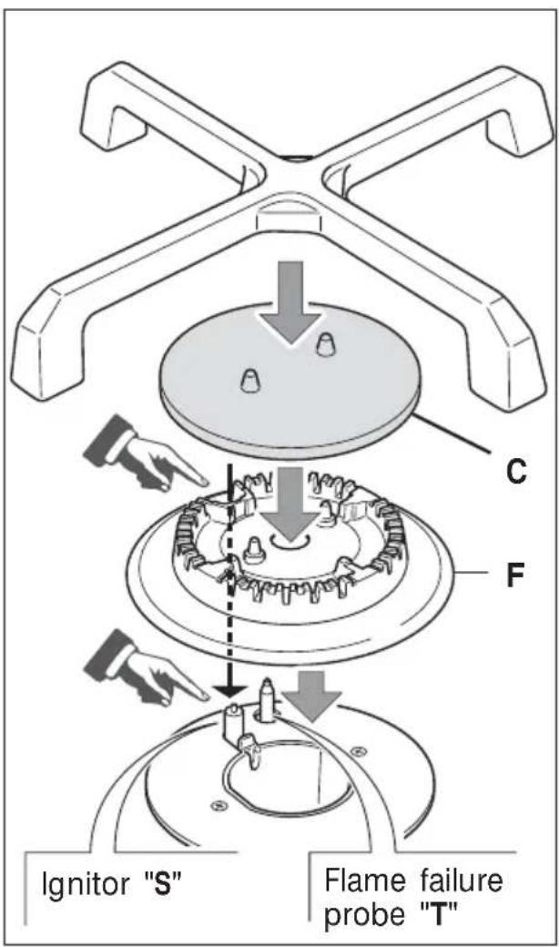 CDA HVG75BL - CORRECT POSITIONING OF THE AUXILIARY, SEMIRAPID AND RAPID BURNERS - 1