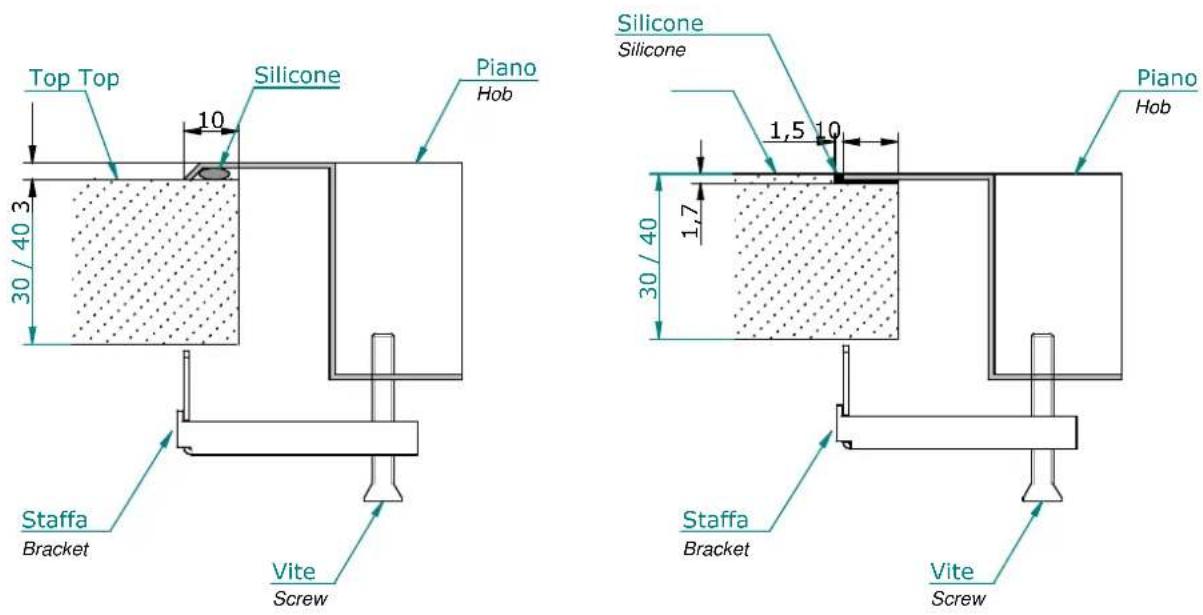CDA 4X6SS - ASSEMBLY DIAGRAM FOR FITTED HOBS - 1